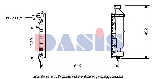 AKS DASIS Radiators, Motora dzesēšanas sistēma 060810N
